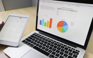 平安信用卡逾期违约金是怎么算的,怎么越来越高，本篇为您深度介绍!