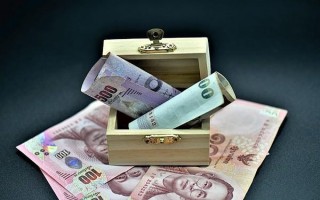 及贷欠一万多逾期2年,找到我了会怎么样，本篇今日隆重介绍! 